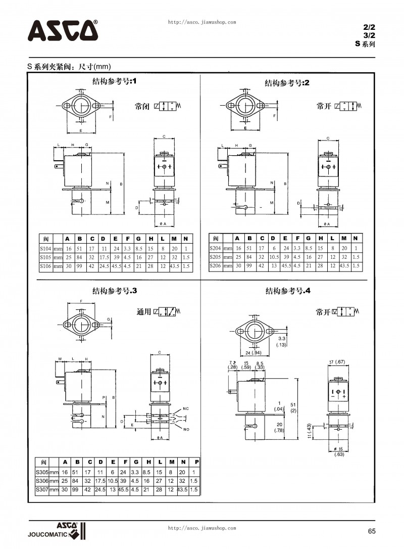 ASCO電磁閥選型樣本_頁面_66