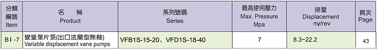 KOMPASS葉片泵VFB1S、VFD1S系列