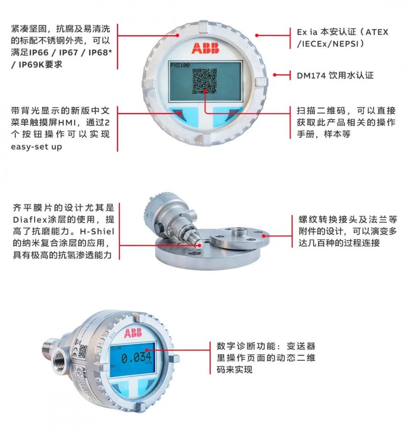 ABB不斷創(chuàng)新PAWALA組合登場！助力水企精細化管控