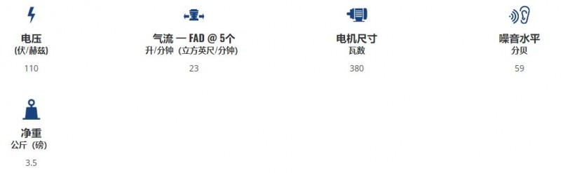 SILAIR 直流無油壓縮機(jī)C50 (110VDC)系列