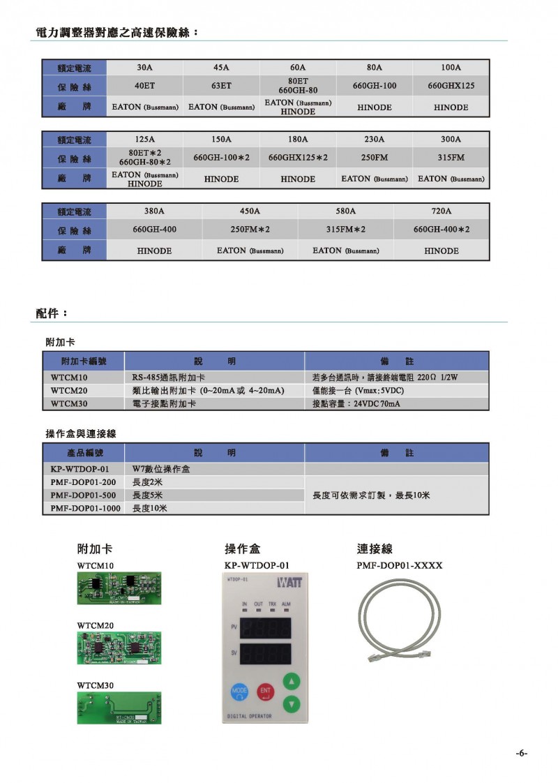 20210527-W7目錄ver3-無地址_頁面_07