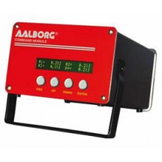AALBORG 微處理器驅(qū)動(dòng)命令模塊SDPROC系列